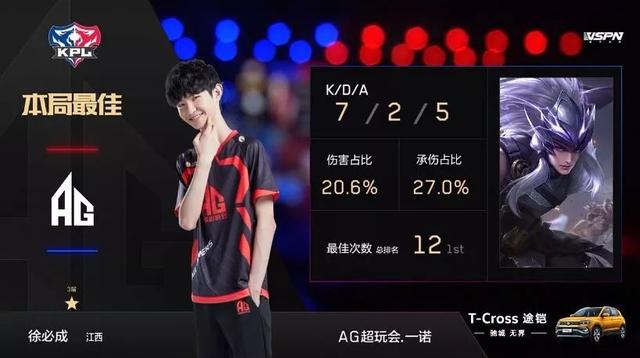 年球员的培