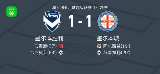 素包括在内