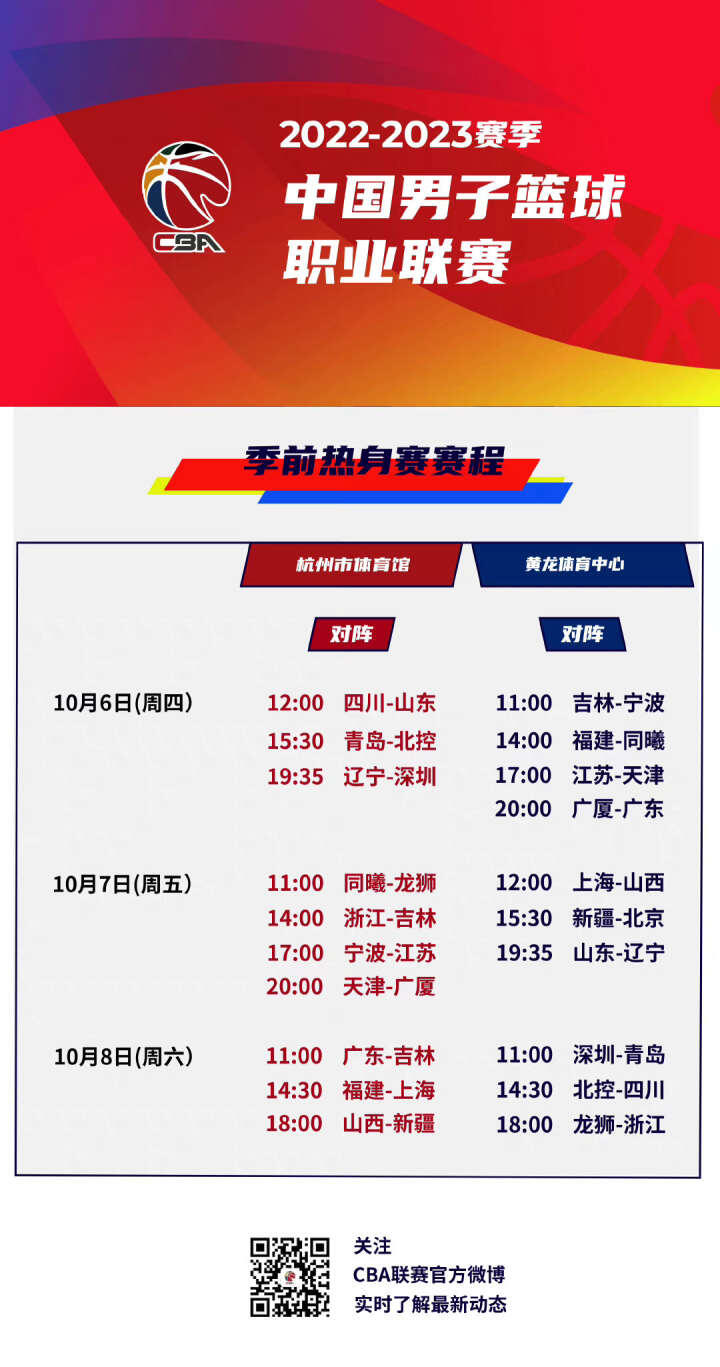 樊振东作为